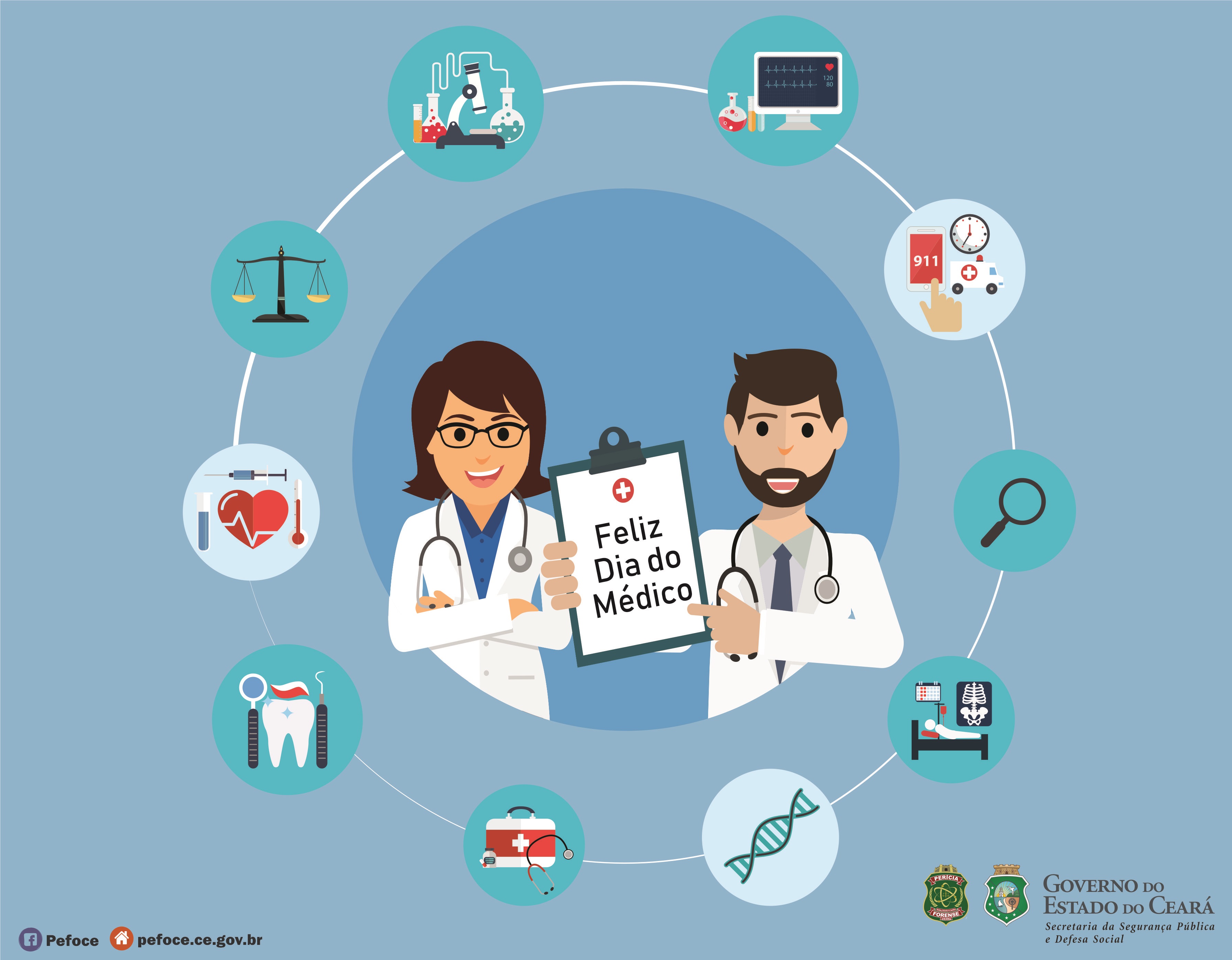 18 de Outubro Dia do Médico